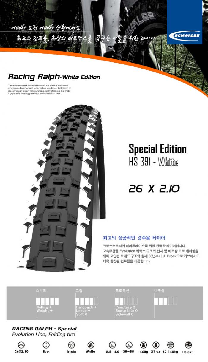 racingralphW_detail.jpg