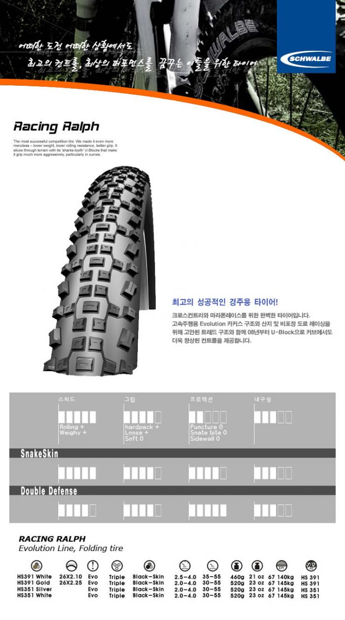 racingralphB_detail.jpg