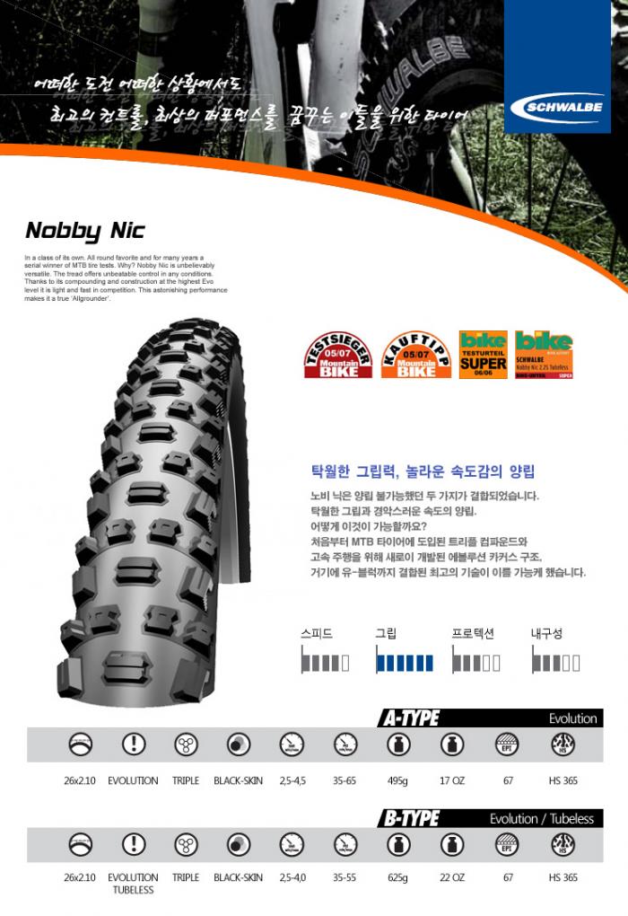 nobbynic_details.jpg