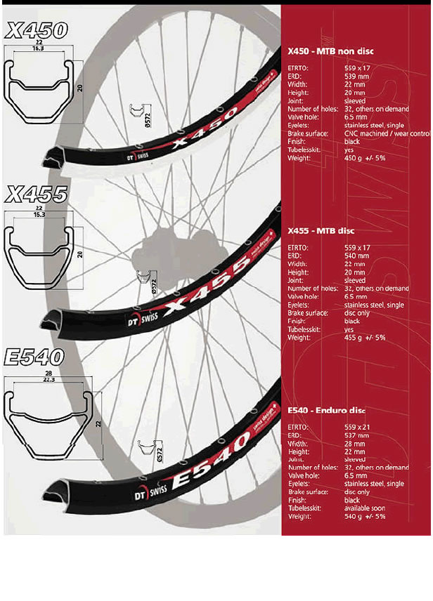 DT E540 Enduro Disc1.jpg
