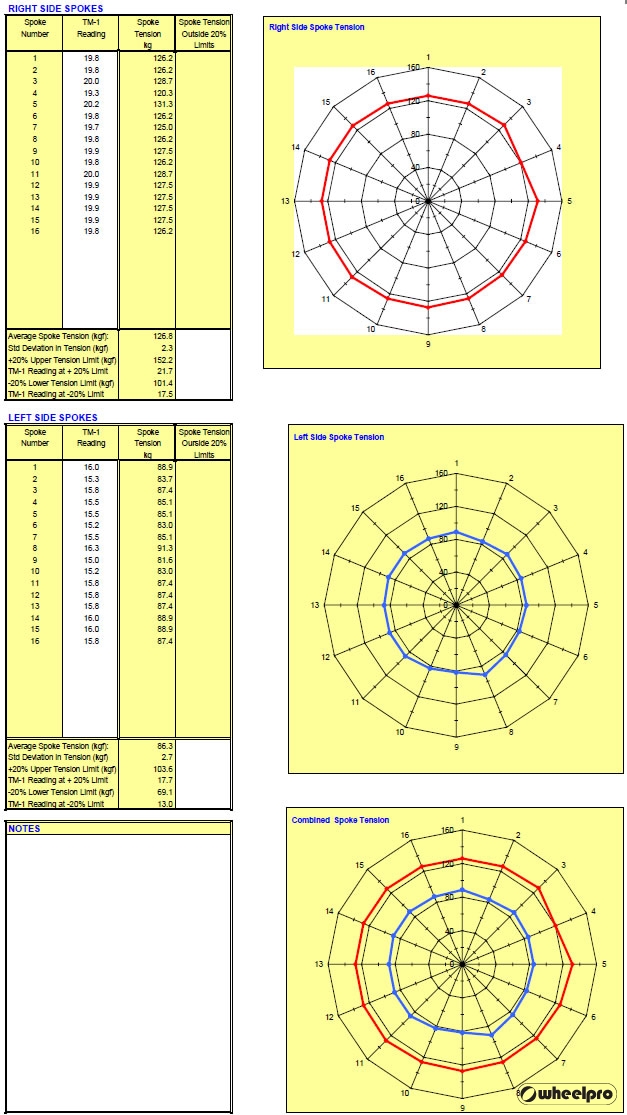wheel_tension.jpg